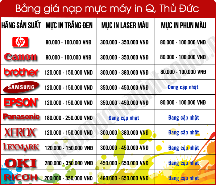 bang bao gia nap muc may in quan thu duc