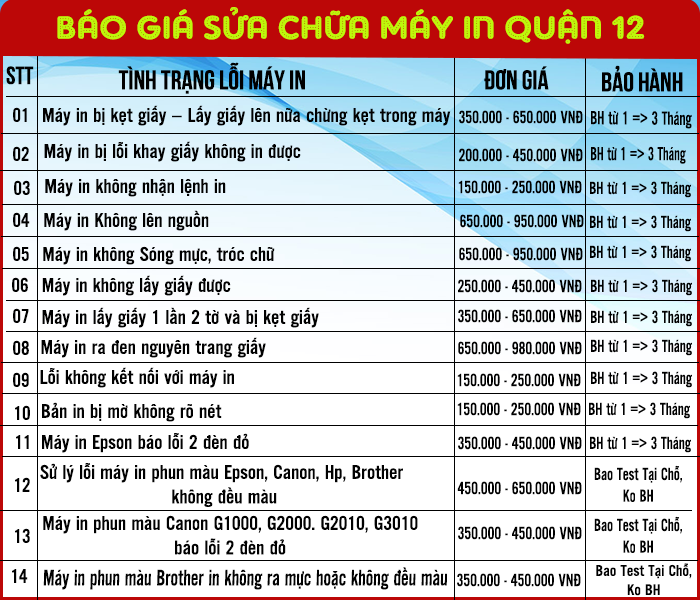 bang bao gia sua may in quan 12