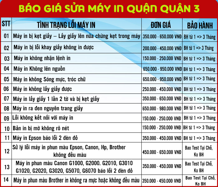 bang bao gia sua may in 3