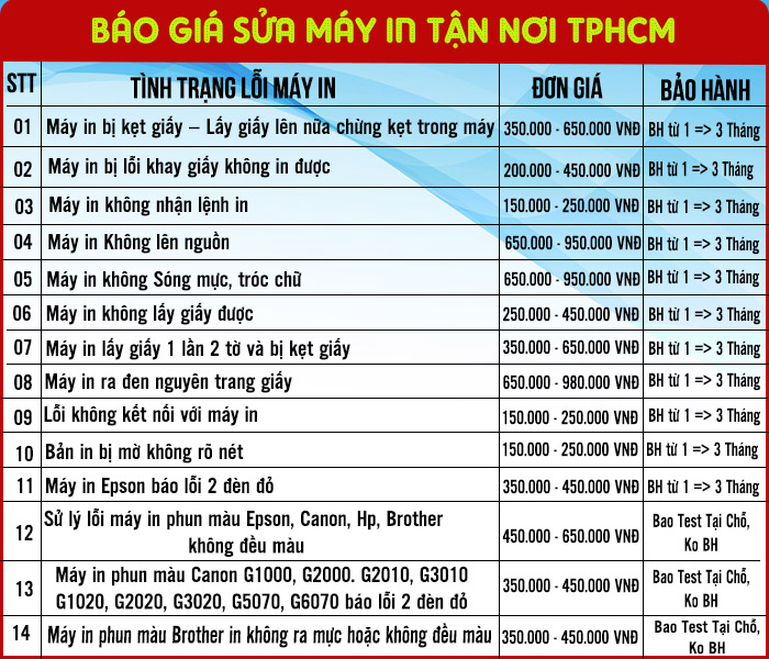 bang bao gia sua may in tai nha tphcm